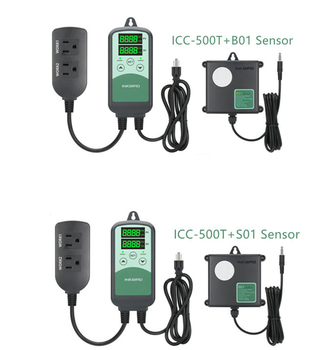 Inkbird Digital CO2 Controller Regulator Monitor Greenhouse Fan Air Ventilation