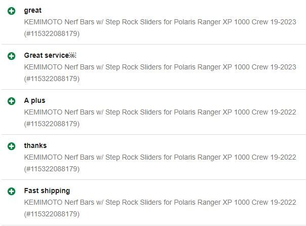 Rock Sliders Nerf Bars Side Steps for the Polaris Ranger Crew XP 1000 2019-2025