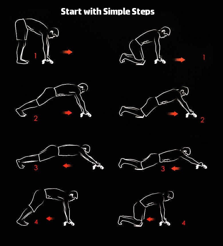 Fodoto 4-Wheel Ab Roller Abdominal Exercise Roller (Auto Rebound)