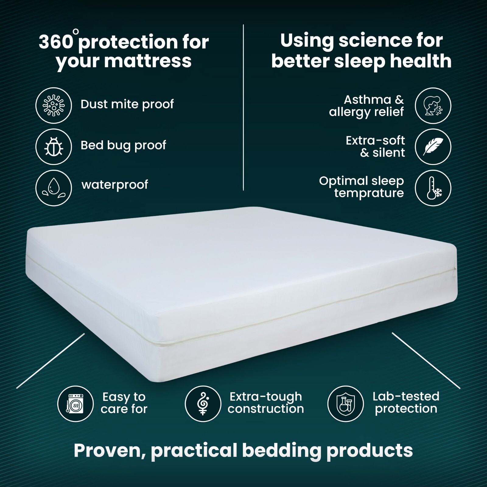 Zippered Mattress Encasement Waterproof Bed Bug Mattress Protector Cover Pad