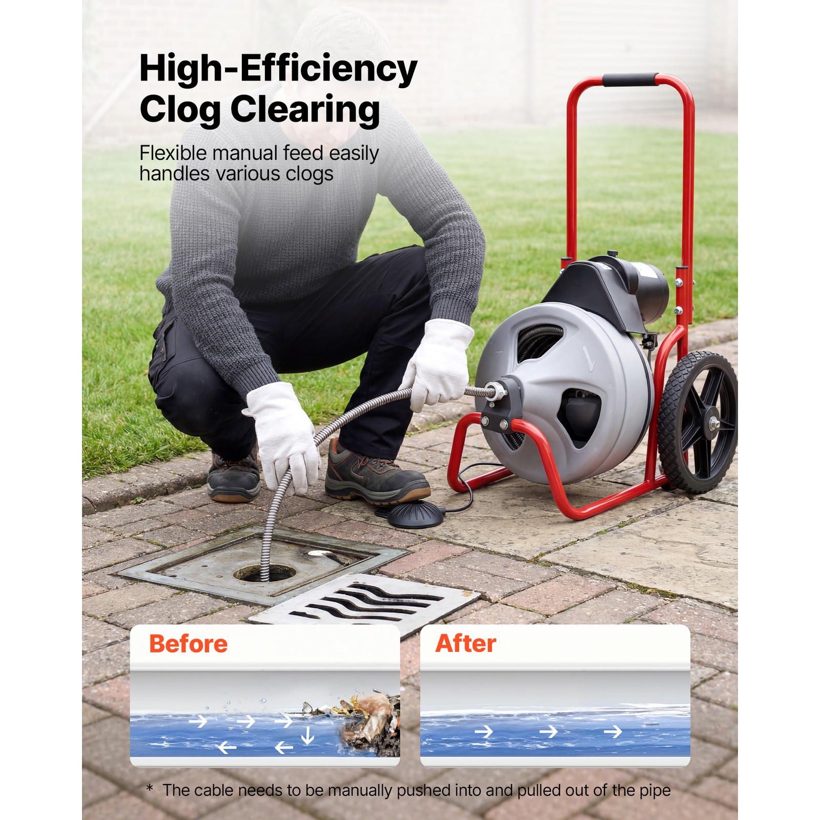 Uimoso 75 FT x 3/8 Inch Manual Sewer Snake Drain Cleaning Machine