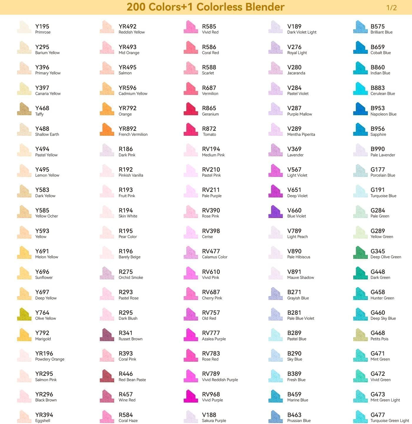 Ohuhu Alcohol Markers 200 Colors - Chisel & Fine Dual Tip Art Drawing Marker Set