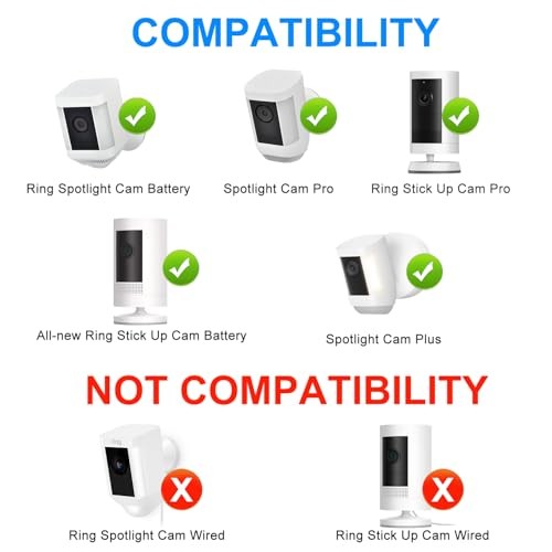 Solar Panel for Ring Camera Spotlight Cam Plus/Pro(Battery) & Stick Up Cam/Pro