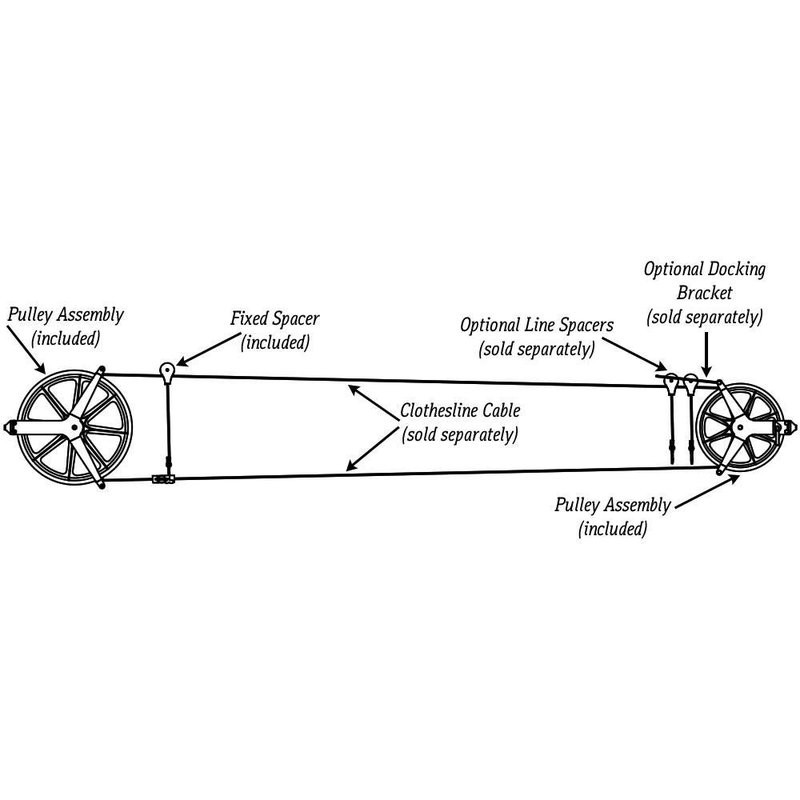 Lehman's Large Workhorse Pulley Outdoor Laundry Clothesline Kit