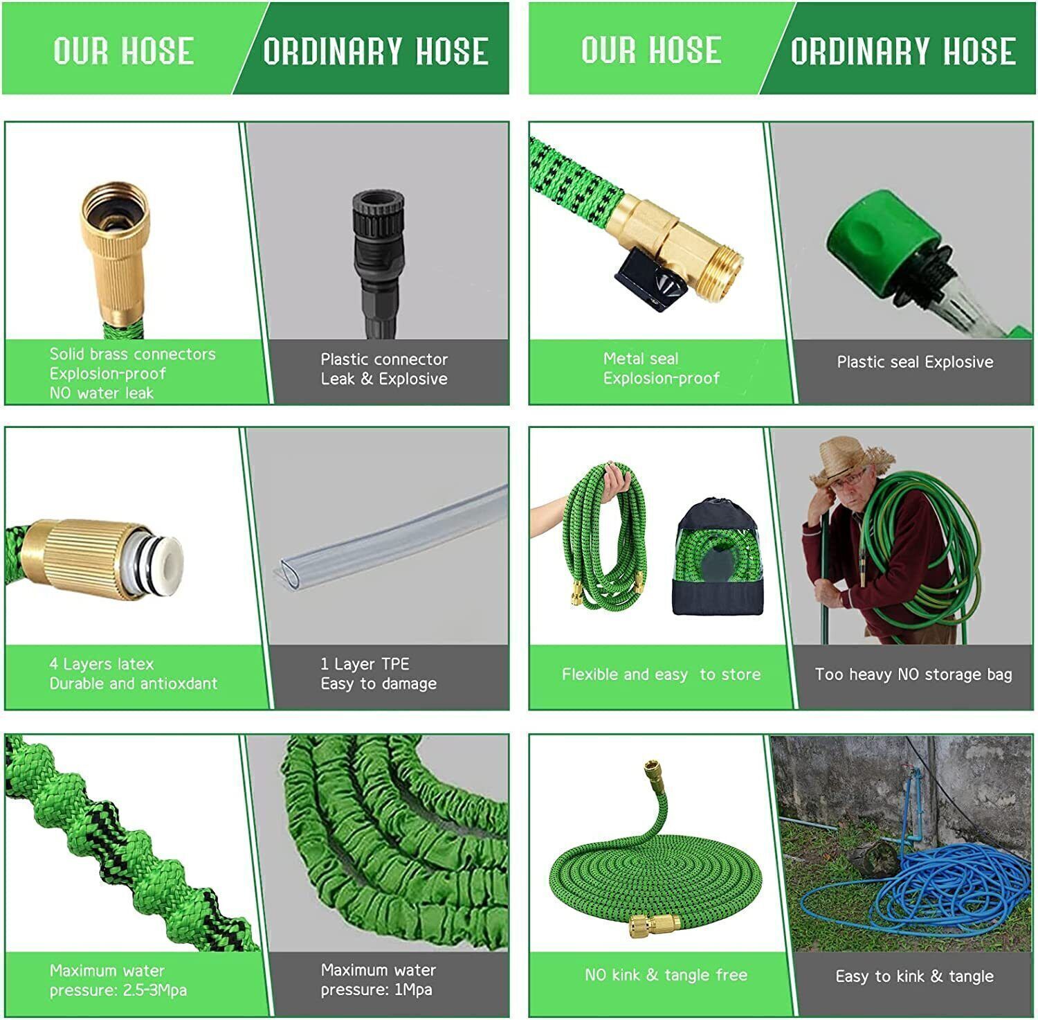 50FT 100FT 4X Stronger Deluxe Heavy Duty Expandable Flexible Garden Water Hose