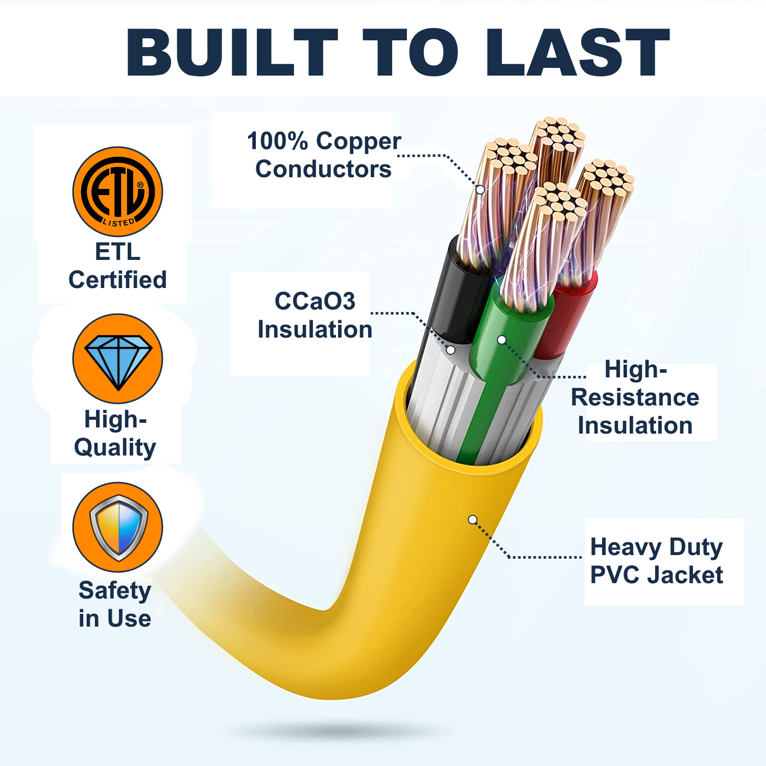 50 to 15 Amp 110 120 Volt RV Adapter Cord NEMA 5-15P Male to SS2-50R Female