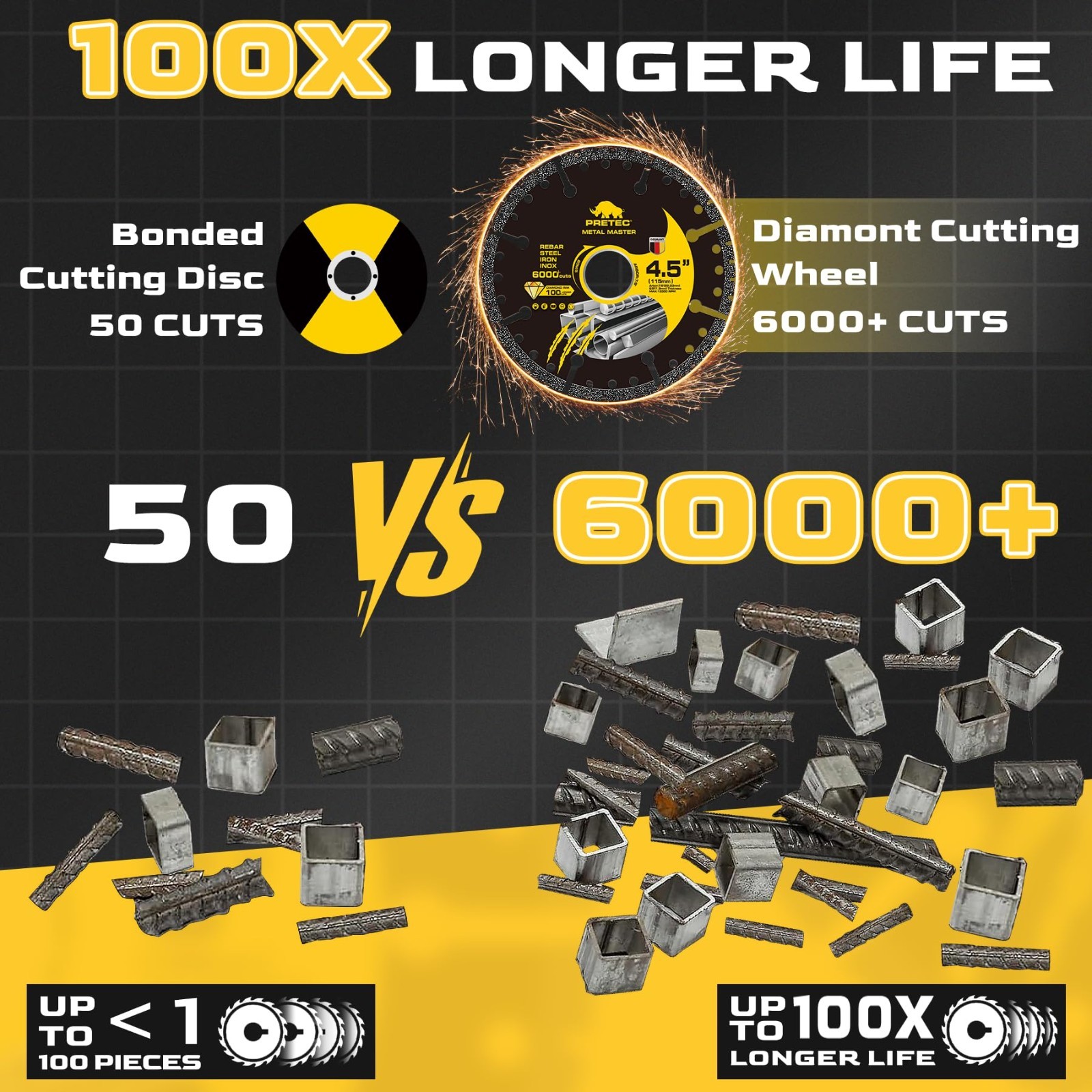 3"/4.5"/5" Diamond Cut-Off Wheel–Durable Metal Cutting Disc for Angle Grinder