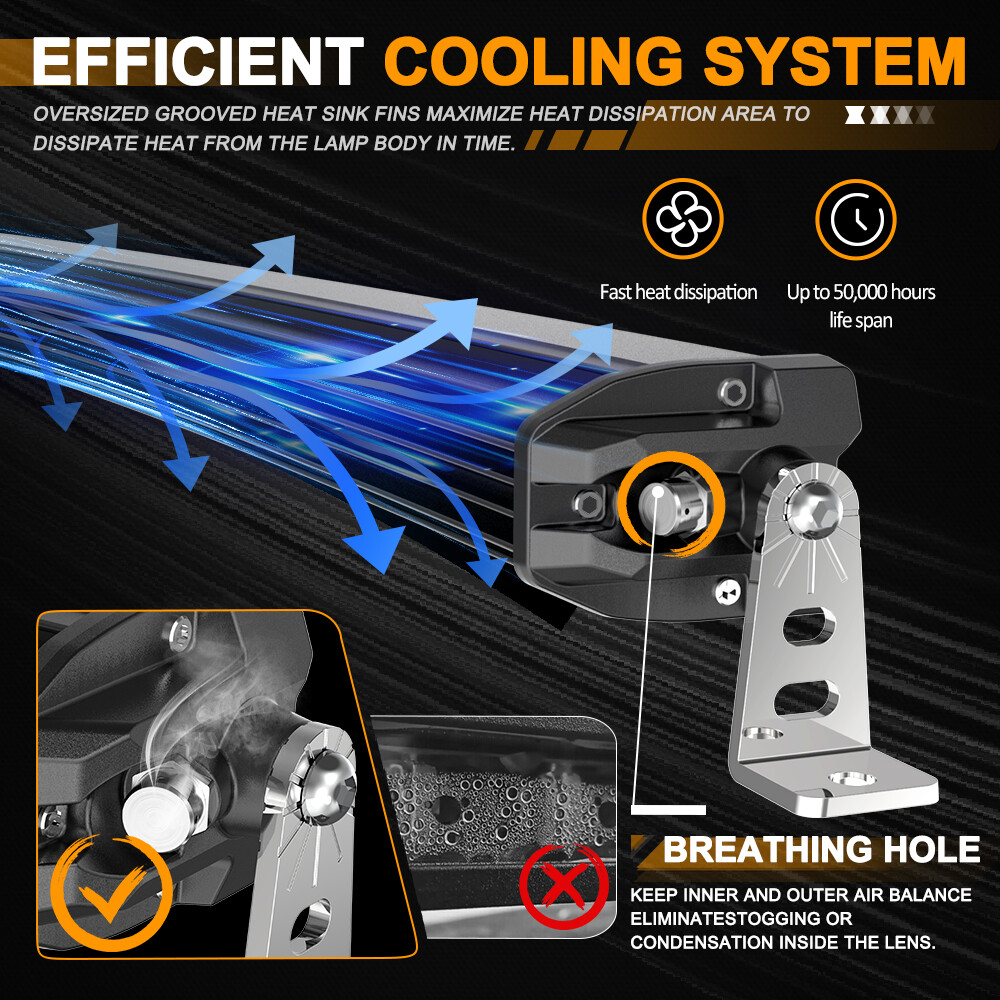 For Can-Am Maverick X3 Roof 50" Curved LED Light Bar Bracket+7"+4" Pods Wire Kit