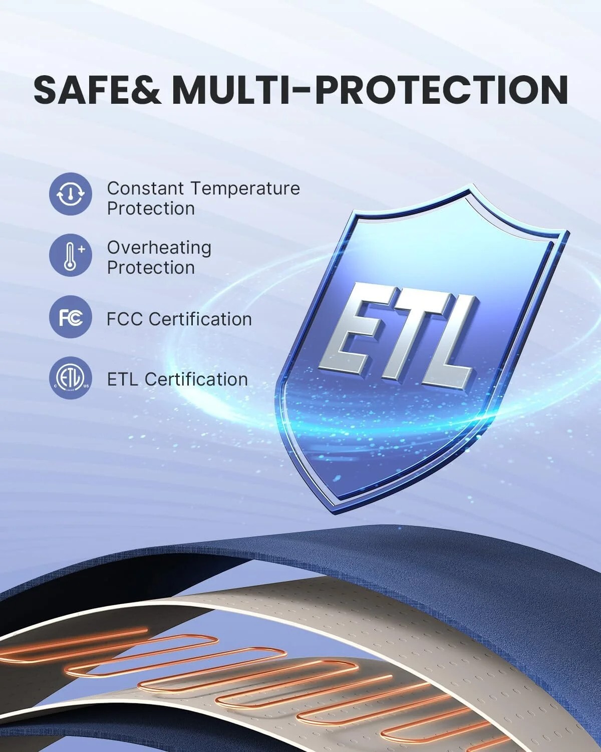 Electric Heating Pads For Muscle Cramps Back Neck Heating Pad Pain Relief 24x33"