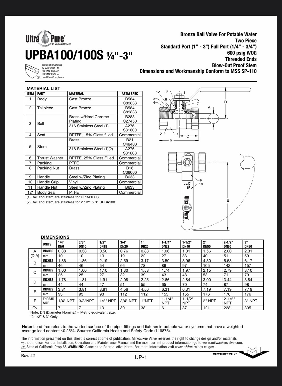1-1/2" FNPT Lead-Free Bronze Std. Port Ball Valve 150 WSP 600 WOG, MADE IN USA