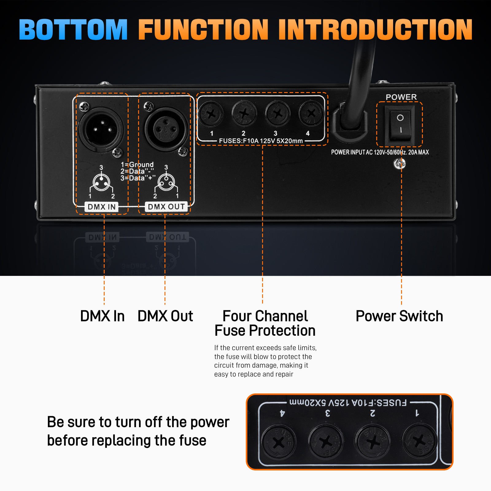 DMX 4-Channel Dimmer Pack w/DMX512 Protocol For High-Voltage Halogen LED Bulb