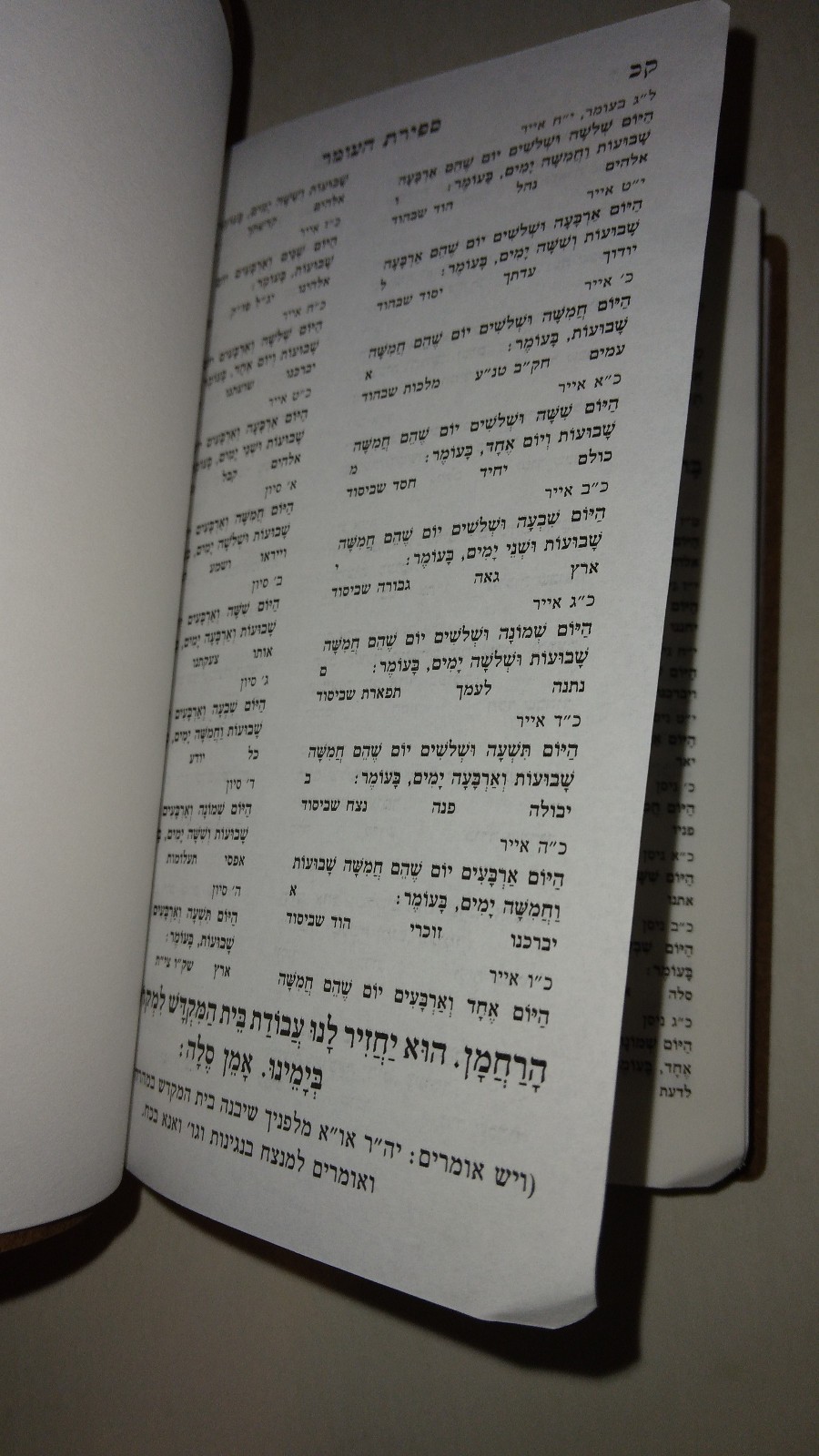 חמשה חמשי תורה Five Books of Moses Chumash Torah 5 Volume Set Hebrew Flex Covers