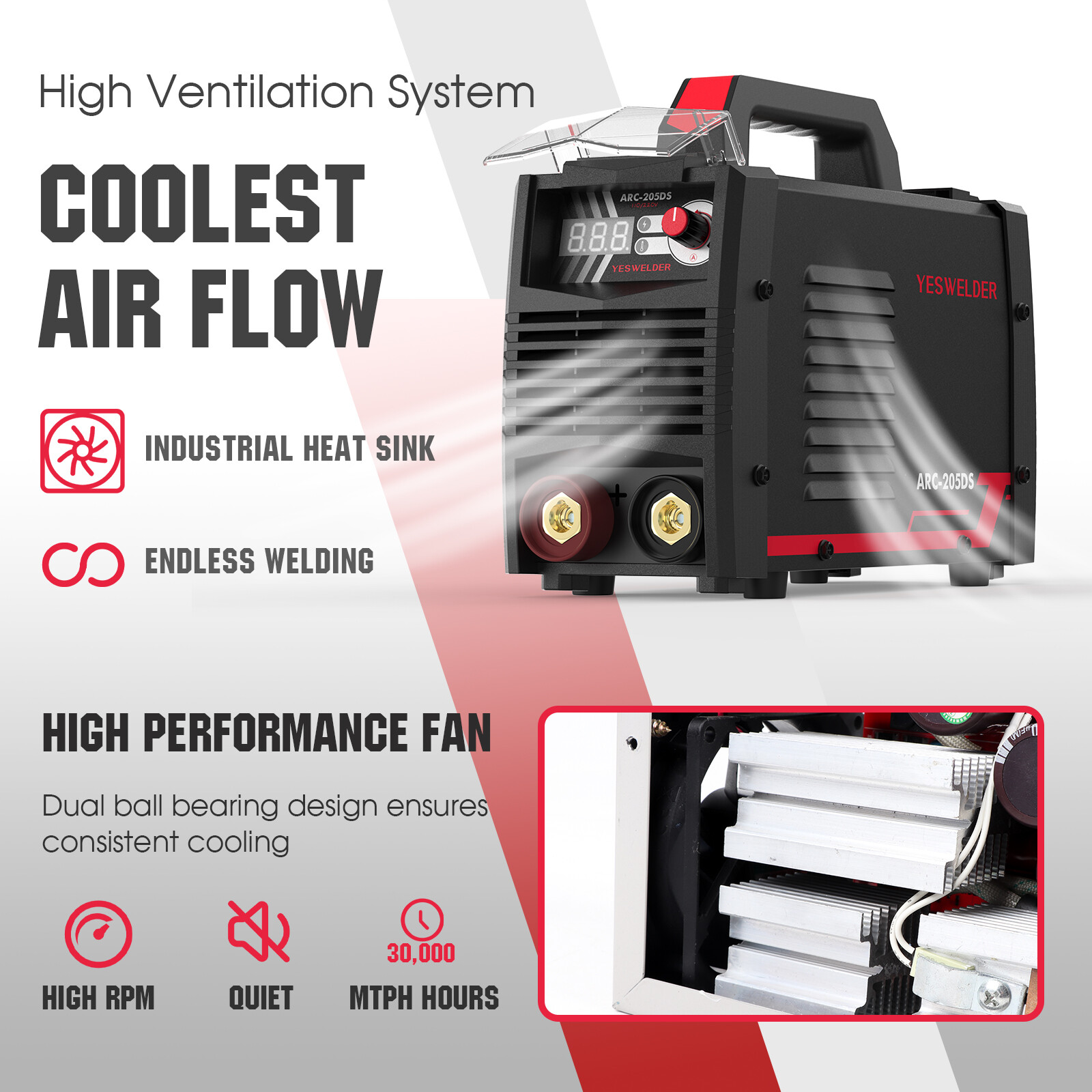 110/220V ARC Welder 205A IGBT DC Inverter MMA ARC Welding Machine