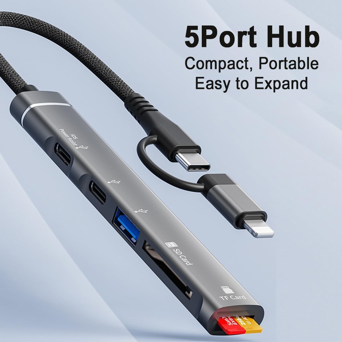 Sd Card Reader for Iphone Ipad, 5-in-1 Lightning Usb-c to Memory Card Viewer Wit