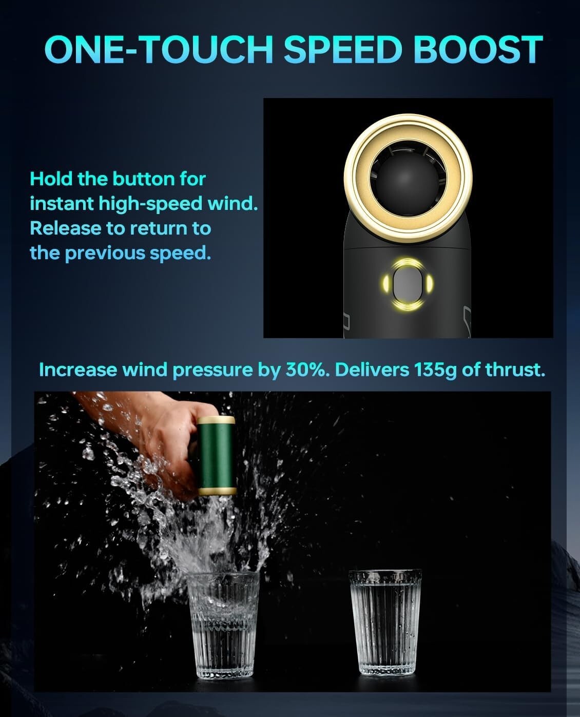 KiCA Jet Fan 2S Portable Electric Air Dust Blower Fan One-Button Turbo Boost