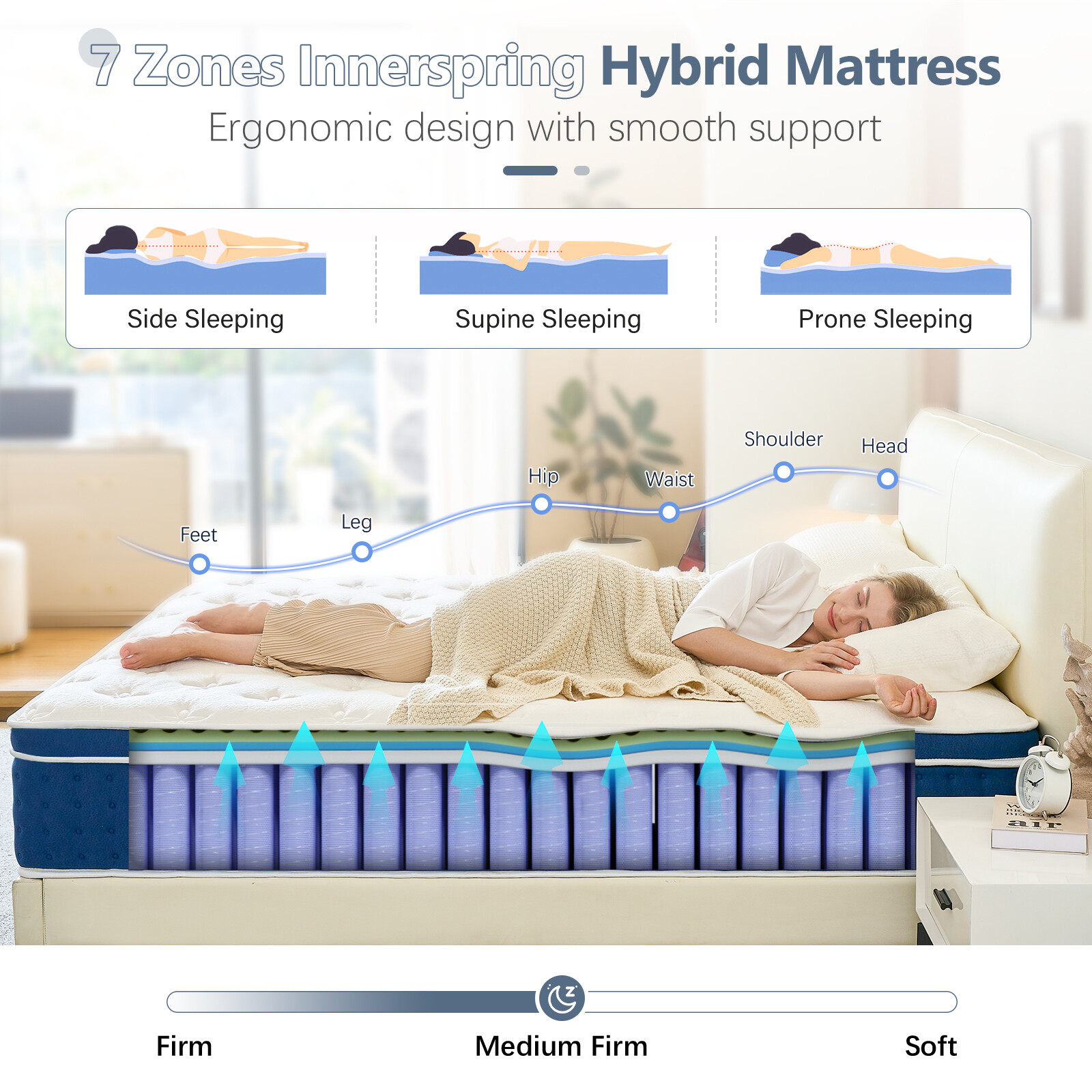 12" 14 Inch Hybrid Spring Gel Memory Foam Queen Mattress Full King Size in a Box