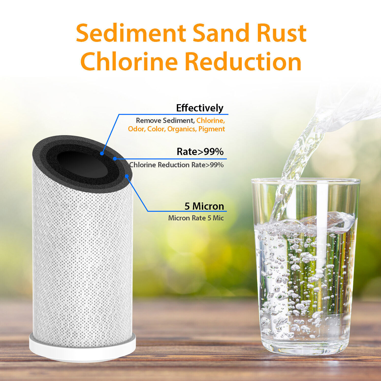 10 Inch Big Blue 10" x 4.5" Whole House Water Filter Housing Filtration System