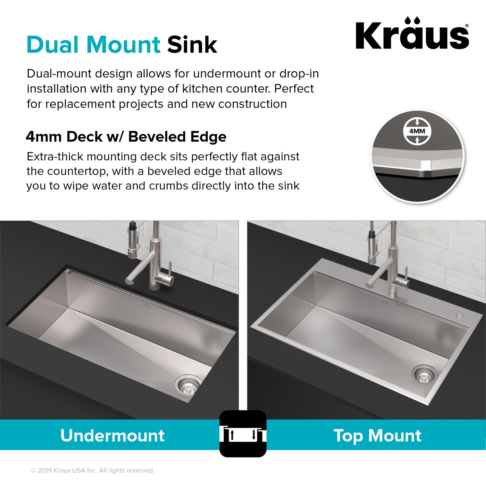 Kraus Kore 33" Dual-Mount Single Bowl Sink Stainless-Certified Refurbished