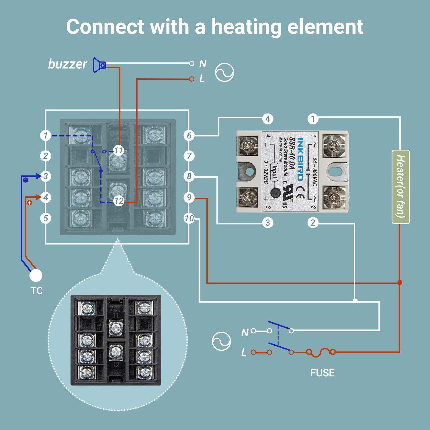 Inkbird PID Temperature Controller Kit K Type Thermocouple 106VH 40A State Relay