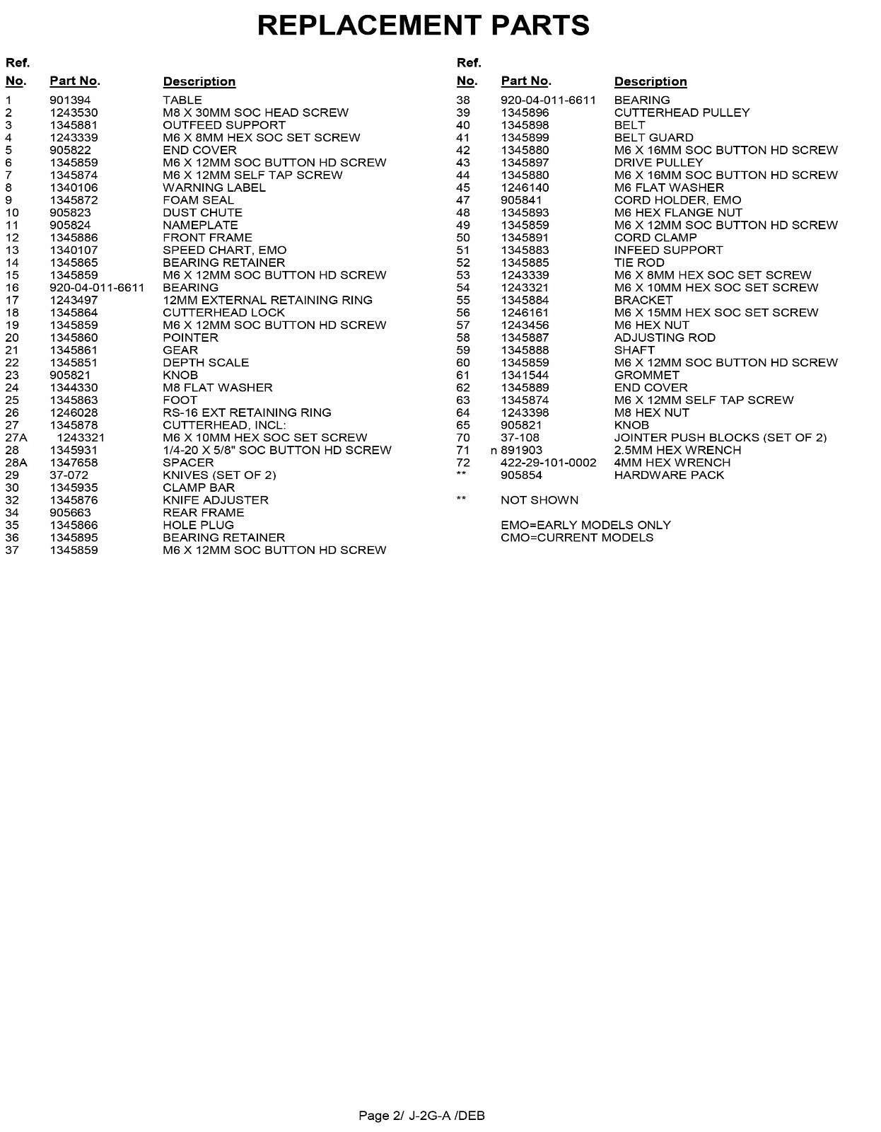 Delta 6" Variable Speed Jointer JT160 Instructions & Parts List Manual #2035