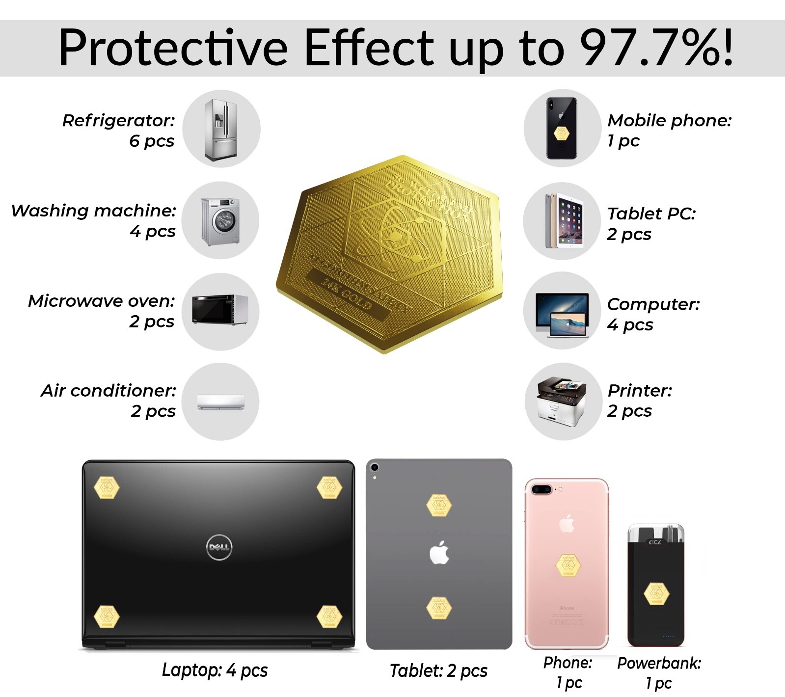 Advanced EMF & 5G Protection Gold Stickers Universal for Phones & Devices