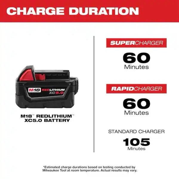 Milwaukee 48-11-1850 M18 XC 5.0 AH 18 Volt Capacity Battery 2 PACK 48-11-1852