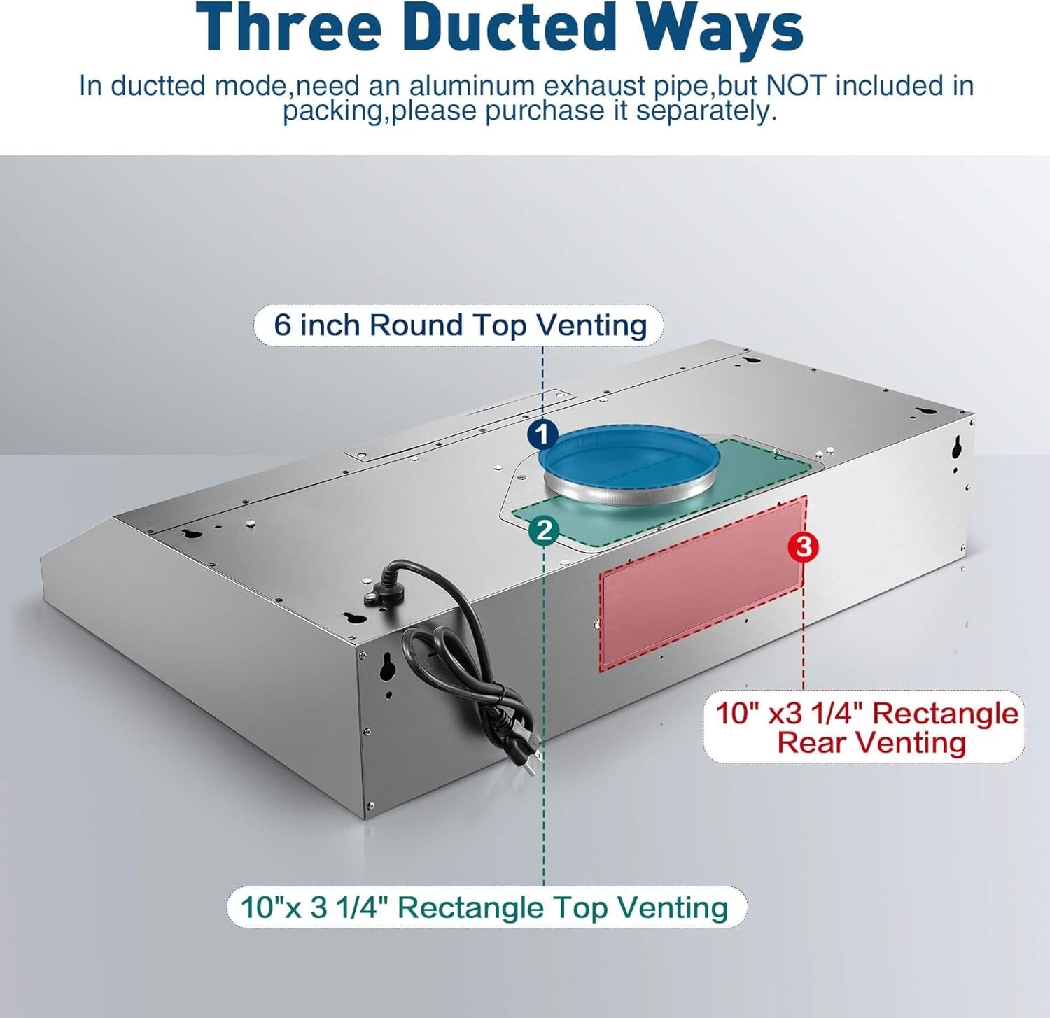 SNDOAS 30 inch Kitchen Under Cabinet Range Hood 600CFM Stainless Steel 3-Speed