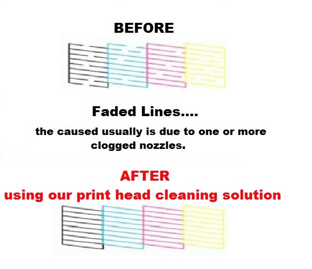 100ml Unblock Print Head Nozzles for Printer Cleaning Kit Cleaner Flush