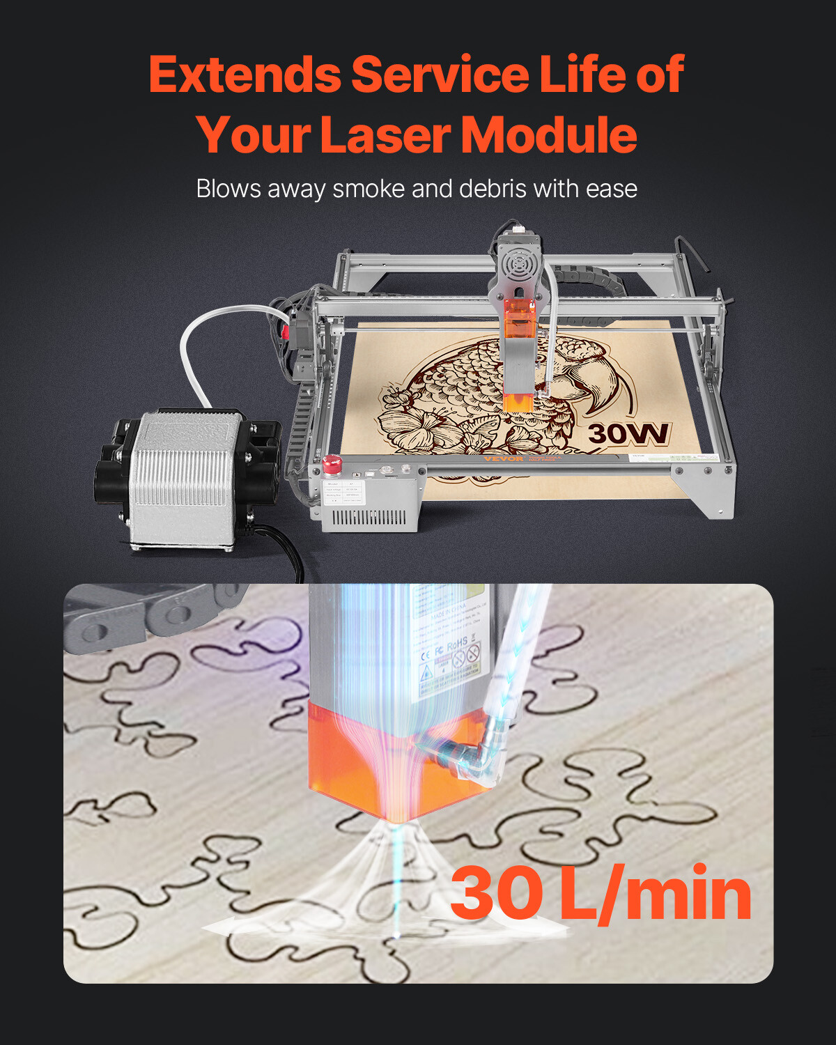 Air Assist Adjustable 30 L/min Airflow Air Pump Kit for Laser Engraver Cutter