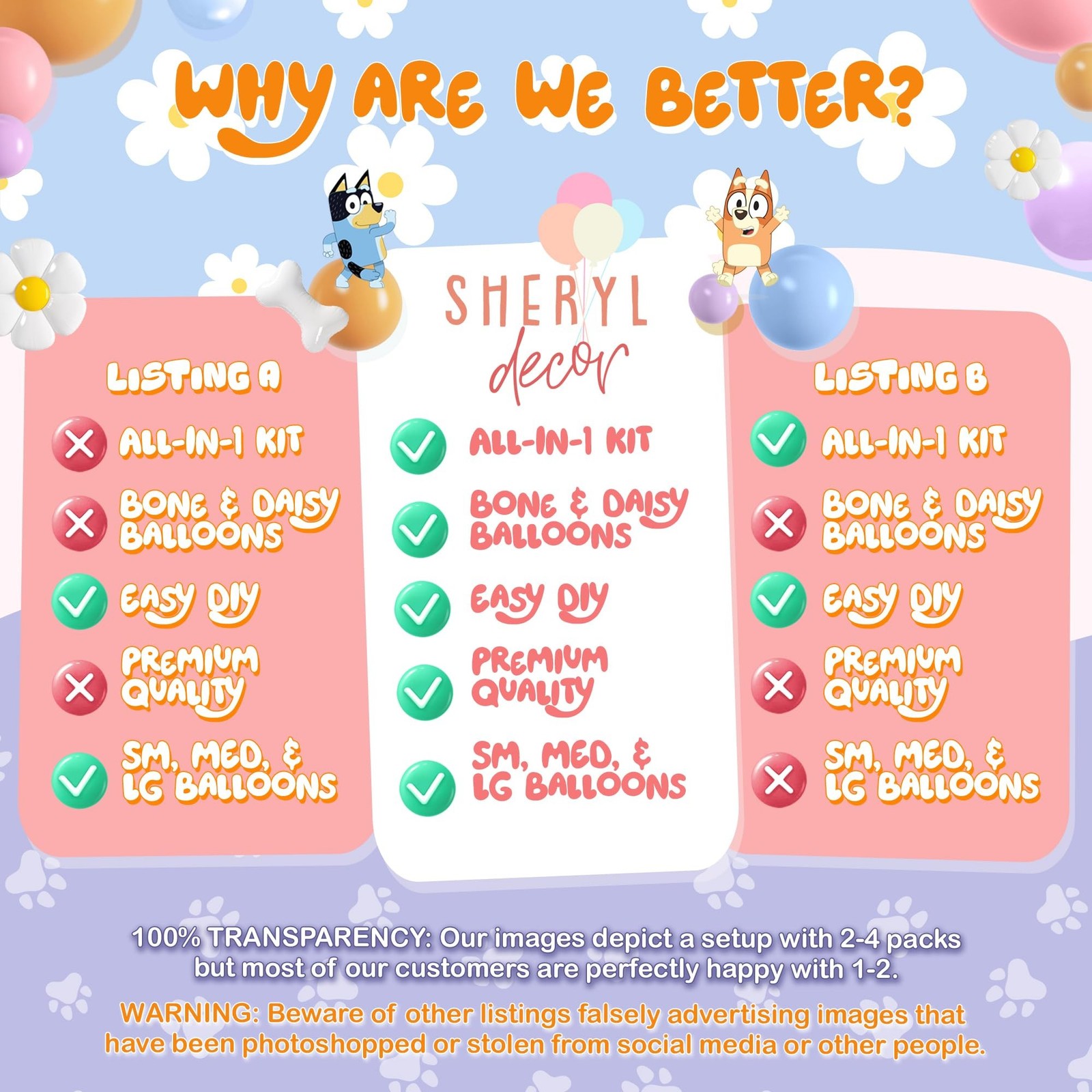 ALL-IN-1 Blue Balloon Arch Kit with BONUS Bone & Daisy Balloons for Birthday ...