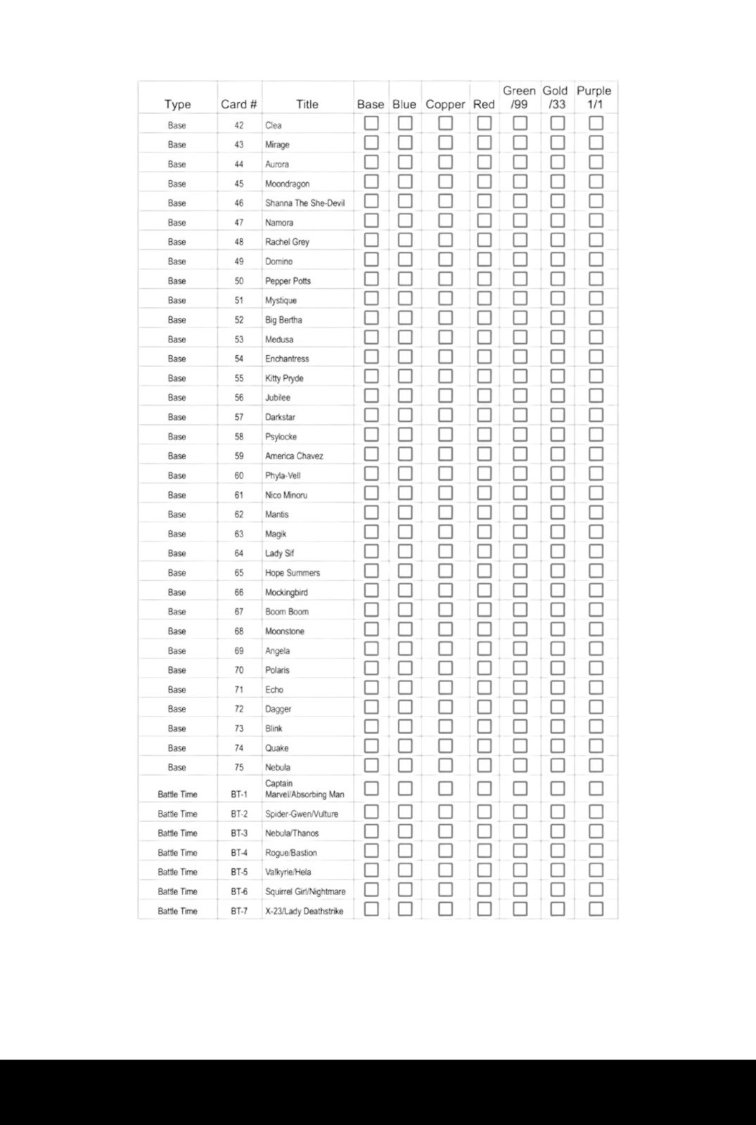 Women of Marvel 12-Pack Box (Upper Deck 2024) New & Factory Sealed 72 Cards