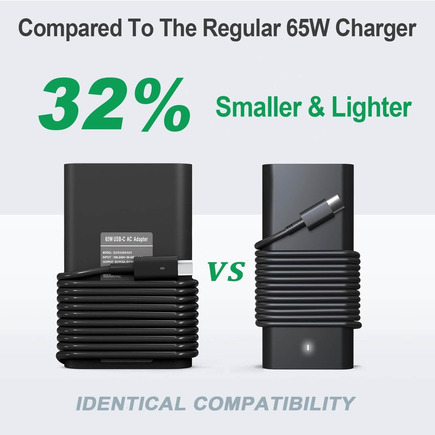 Dell 65W USB C Laptop Charger Power Adapter with 11ft Power Cord