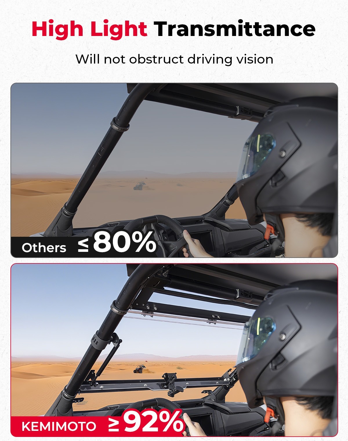 3-IN-1 Flip Up Folding Windshield Vent For 2025-26 Polaris RZR PRO XP/4 PRO S/4