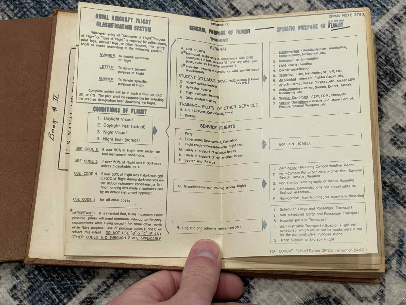 BIG GROUPING to a WW2 WWII USN US Navy Pilot - Donald R. Lacey Books & Documents