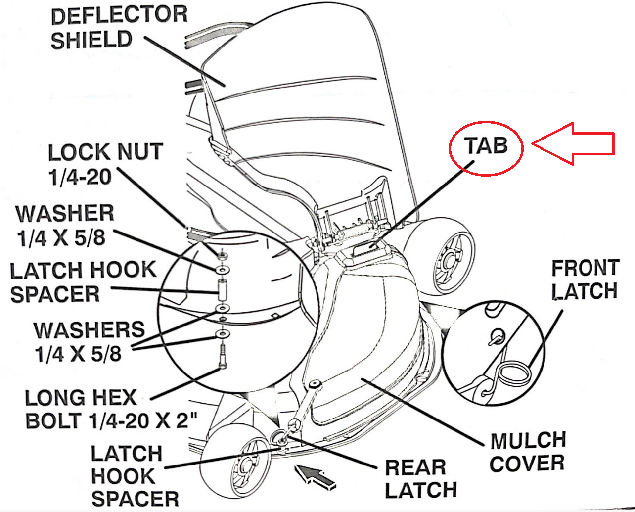 Mulch Cover 954040501 FITS Husqvarna Craftsman 42 Deck LT1000 T2200 DYT4000 2000