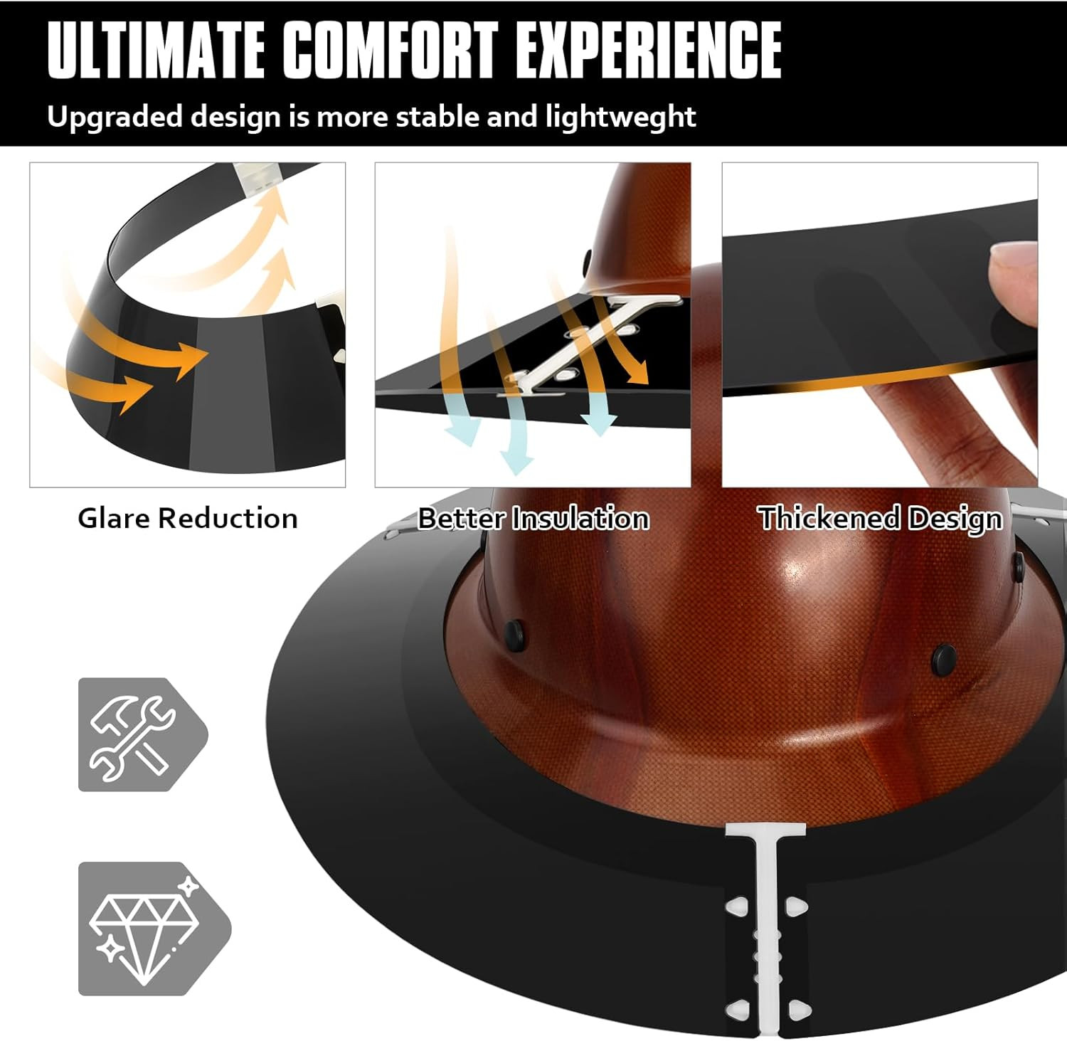 Hard Hat Sun Shade Visor Compatible with AFP Full Brim Hard Hat, Sun Protection