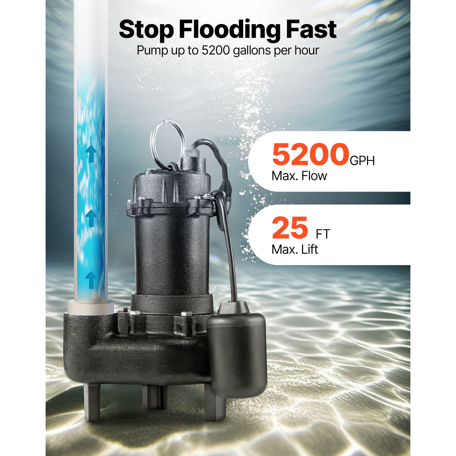 Uimoso 1 HP Submersible Sewage Pump, Cast Iron, 5200 GPH, 25 ft