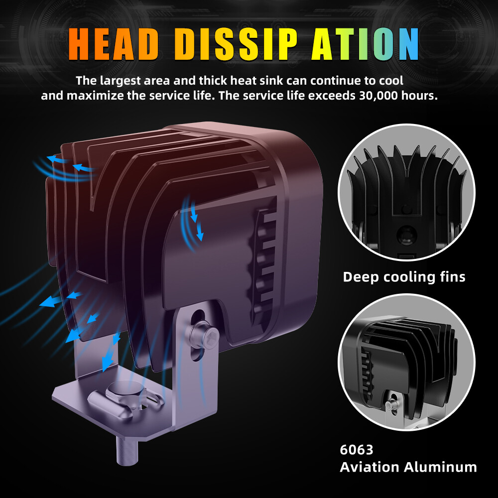 FIT Can-Am Maverick X3 Max Roof 52inch +8" LED Light Bar+3" Pods+Wires bracket