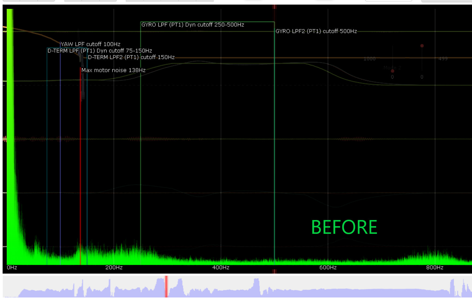CUSTOM Quad Tuning PRO LEVEL FPV Drone TUNE Freestyle Racing Cinematic *READ*