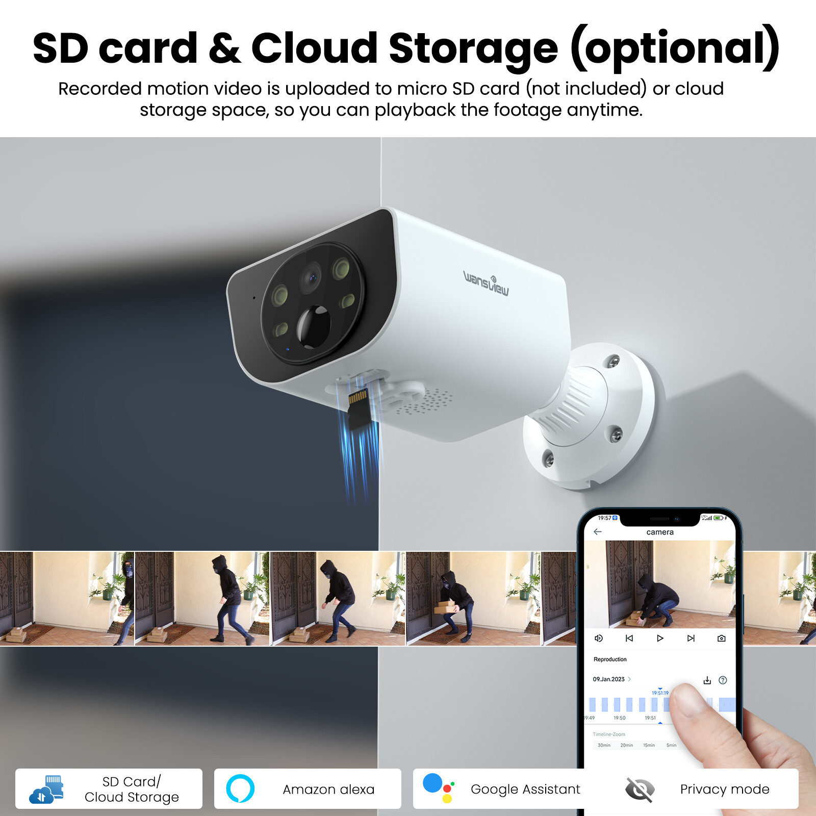 2 Pack Wansview 2K 3MP Solar Camera Outdoor Wireless 2.4Ghz WiFi Human Detection