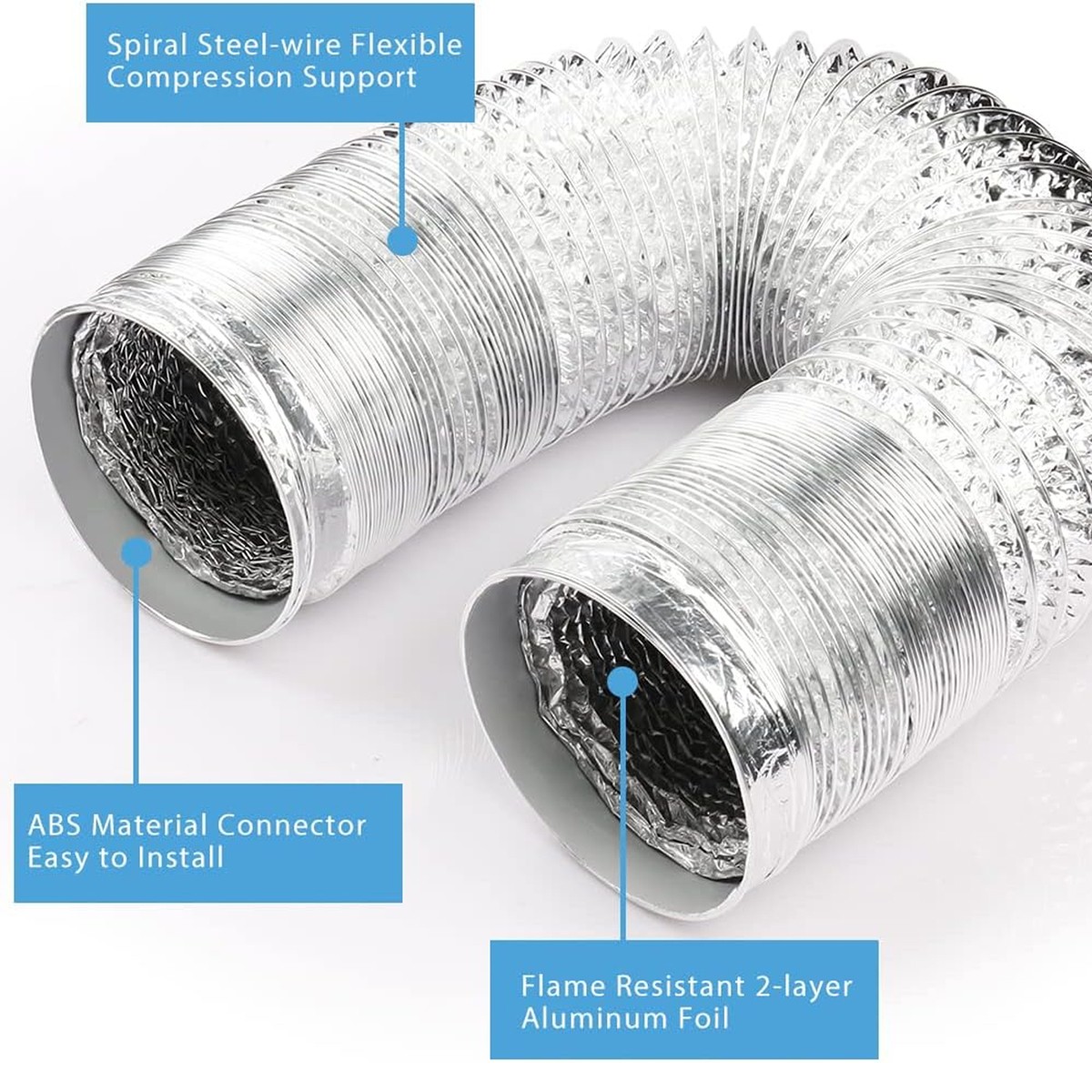 4-Inch 10-Feet Flexible Duct for Heating Cooling Ventilation and Exhaust
