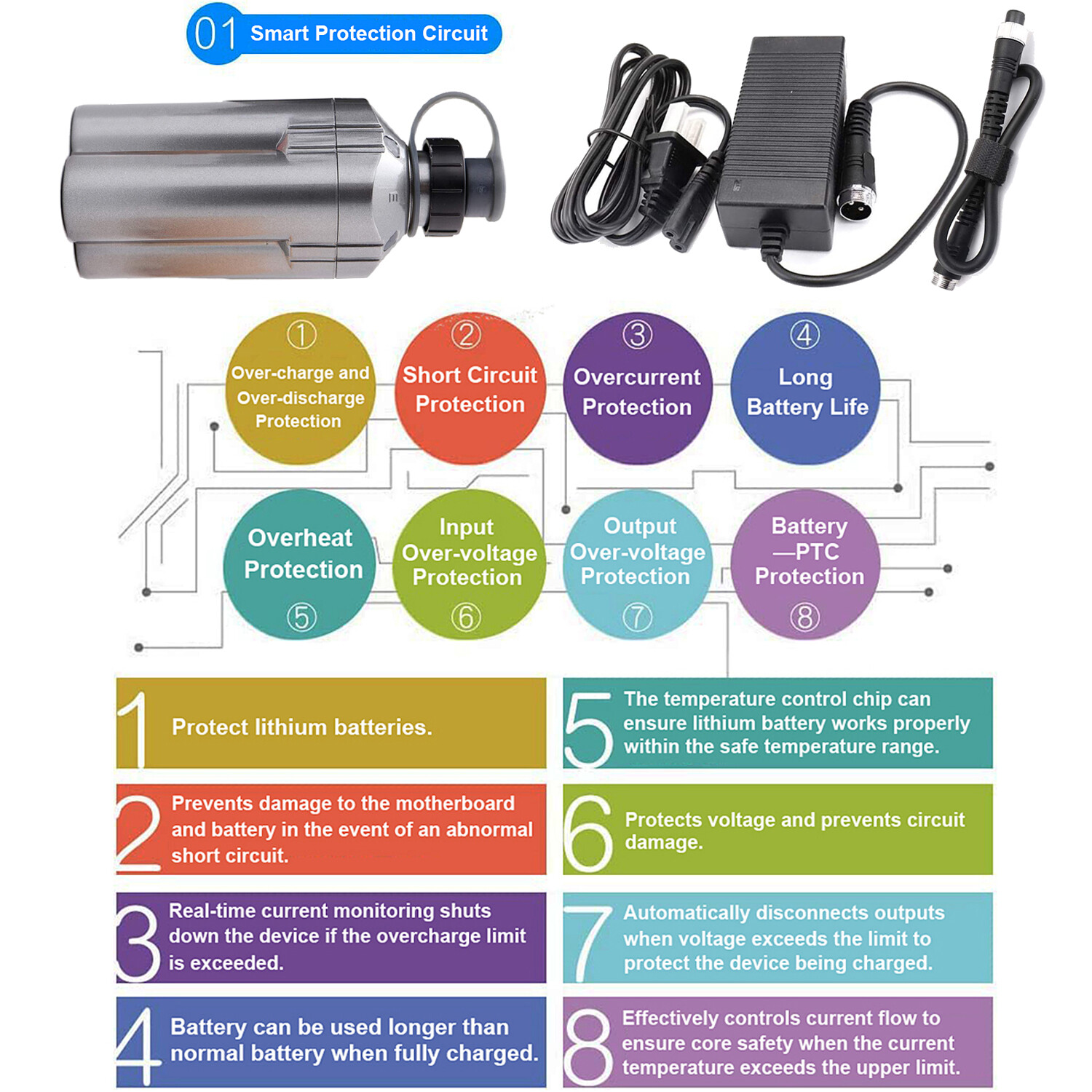 Daiwa Electric Fishing Reel Battery Tanacom 1000 750 BM2900 BM2600 5.0Ah Charger