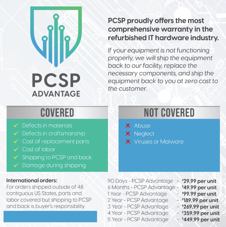 HP Heatsink & Foxconn Fan for Z400 Z600 Z800 Workstations – 463990-001