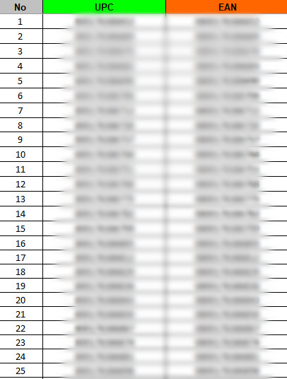 50 EAN UPC Codes for Amazon Certified GS1 Numbers Lifetime
