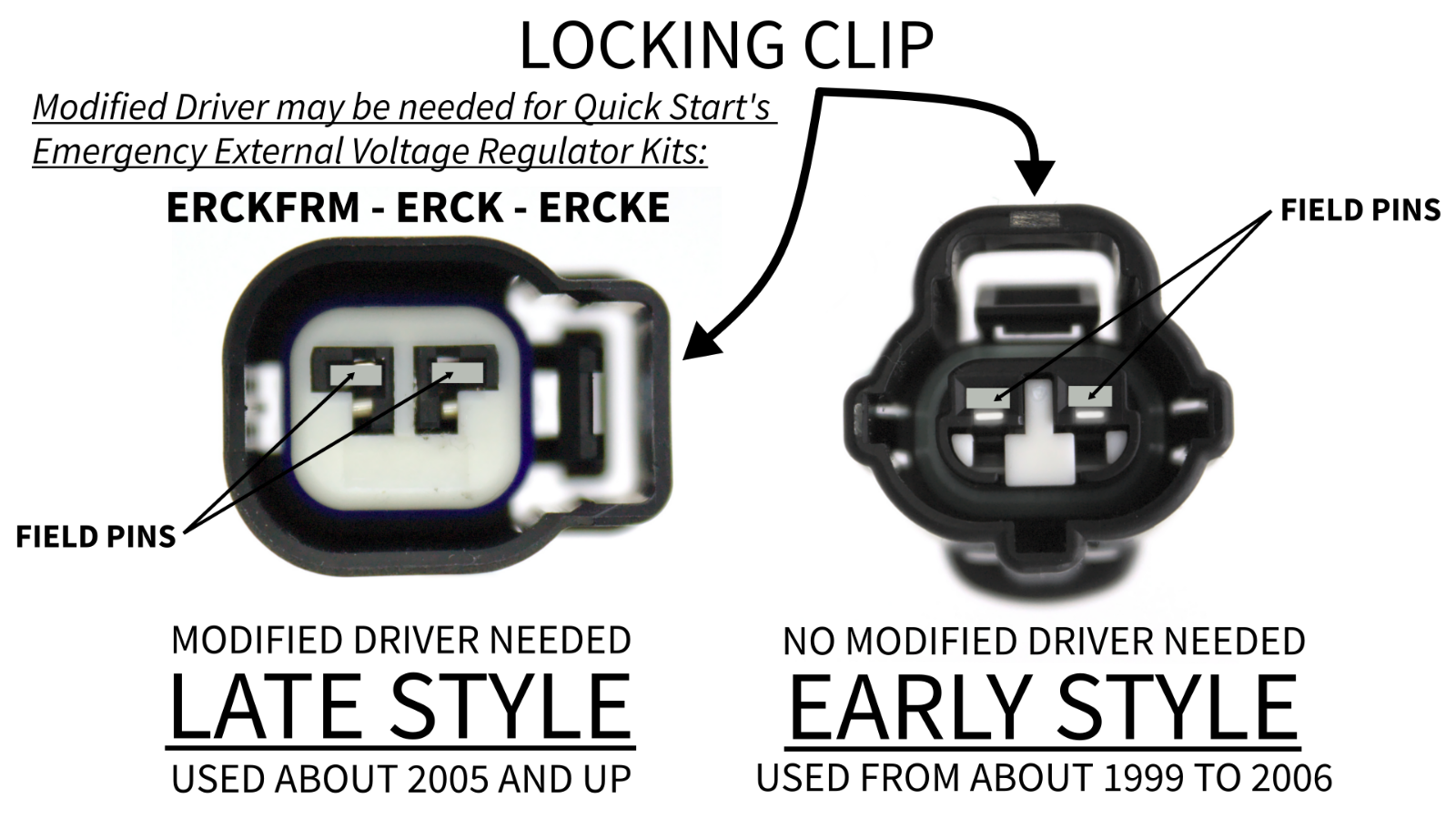 DODGE,CHRYSLER, JEEP EXTERNAL REGULATOR KIT, SUPER DUTY FINNED VOLTAGE REGULATOR