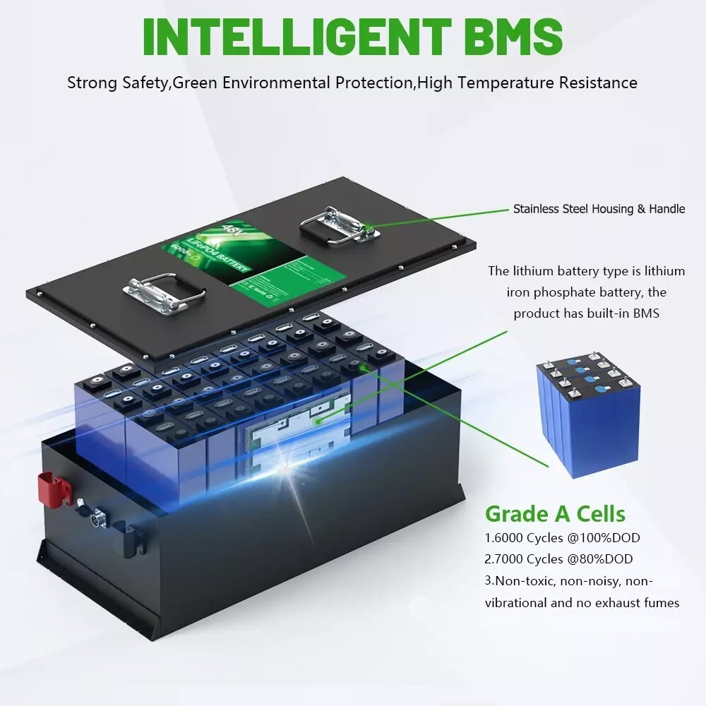 48V 105Ah Lithium Golf Cart Battery 200A BMS 6000+Cycles APP Charger Monitor Set