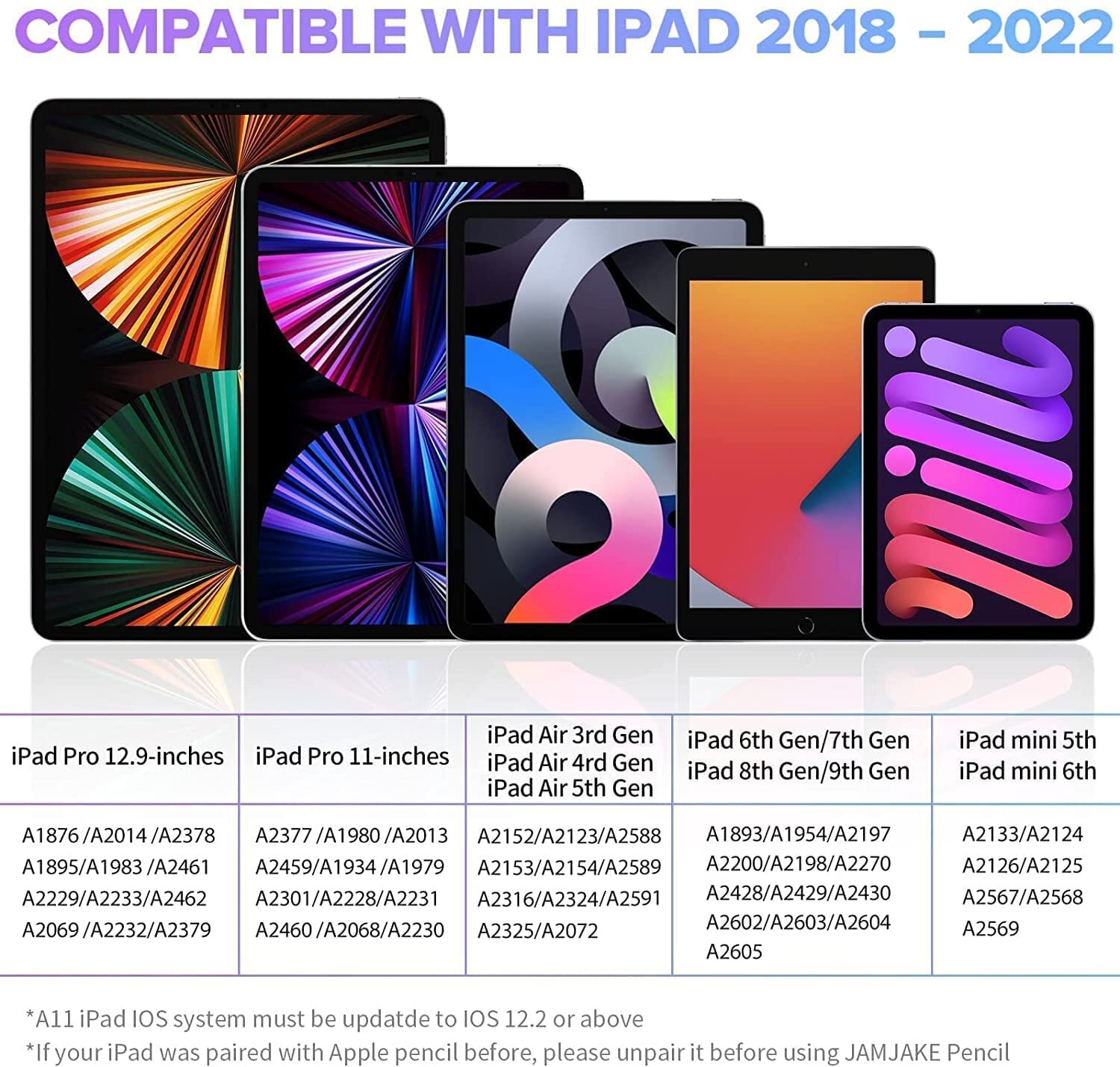 Stylus Pen for iPad with Palm Rejection Active Pencil FOR Apple iPad JAMJAKE