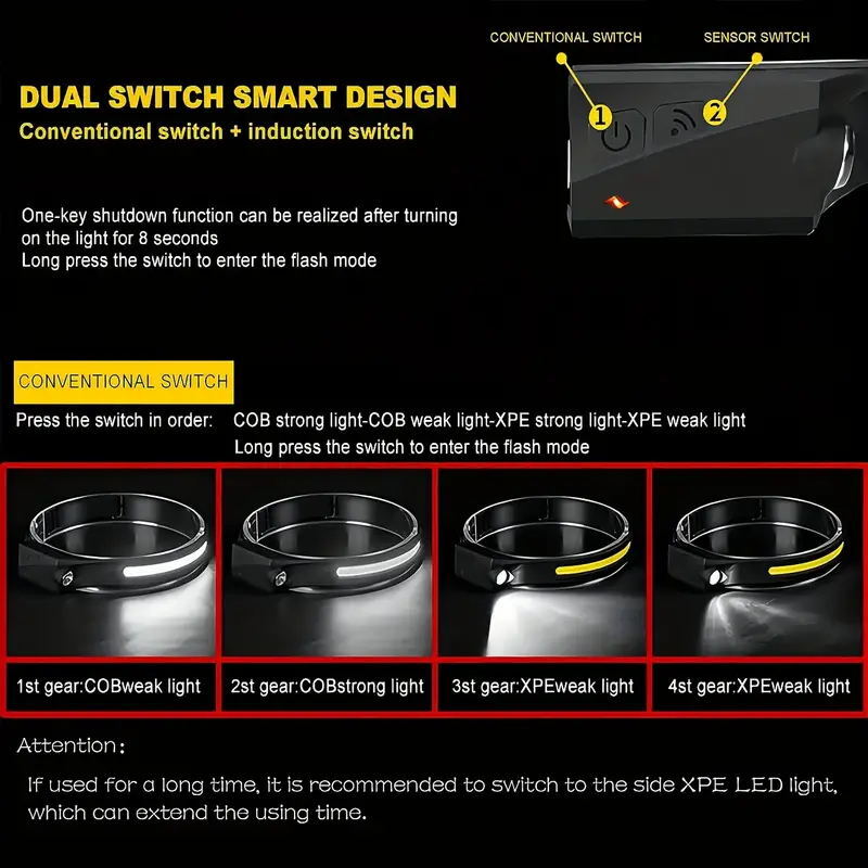 COB LED Headlamp USB Rechargeable Headlight Torch Work Light Bar Head Band Lamp
