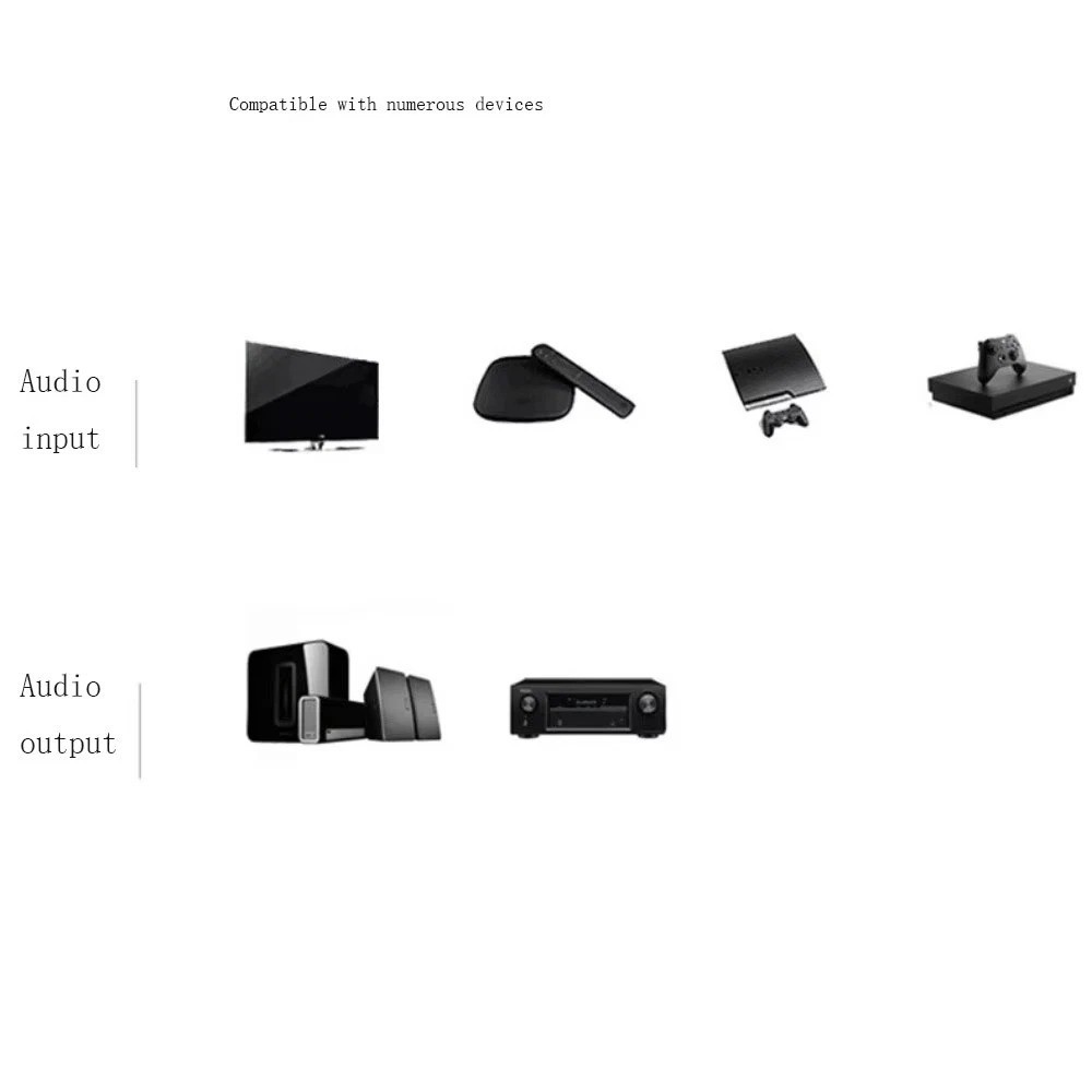 6FT Digital Fiber Optic Audio Cable Cord Optical TosLink for TV DVD AMP USA