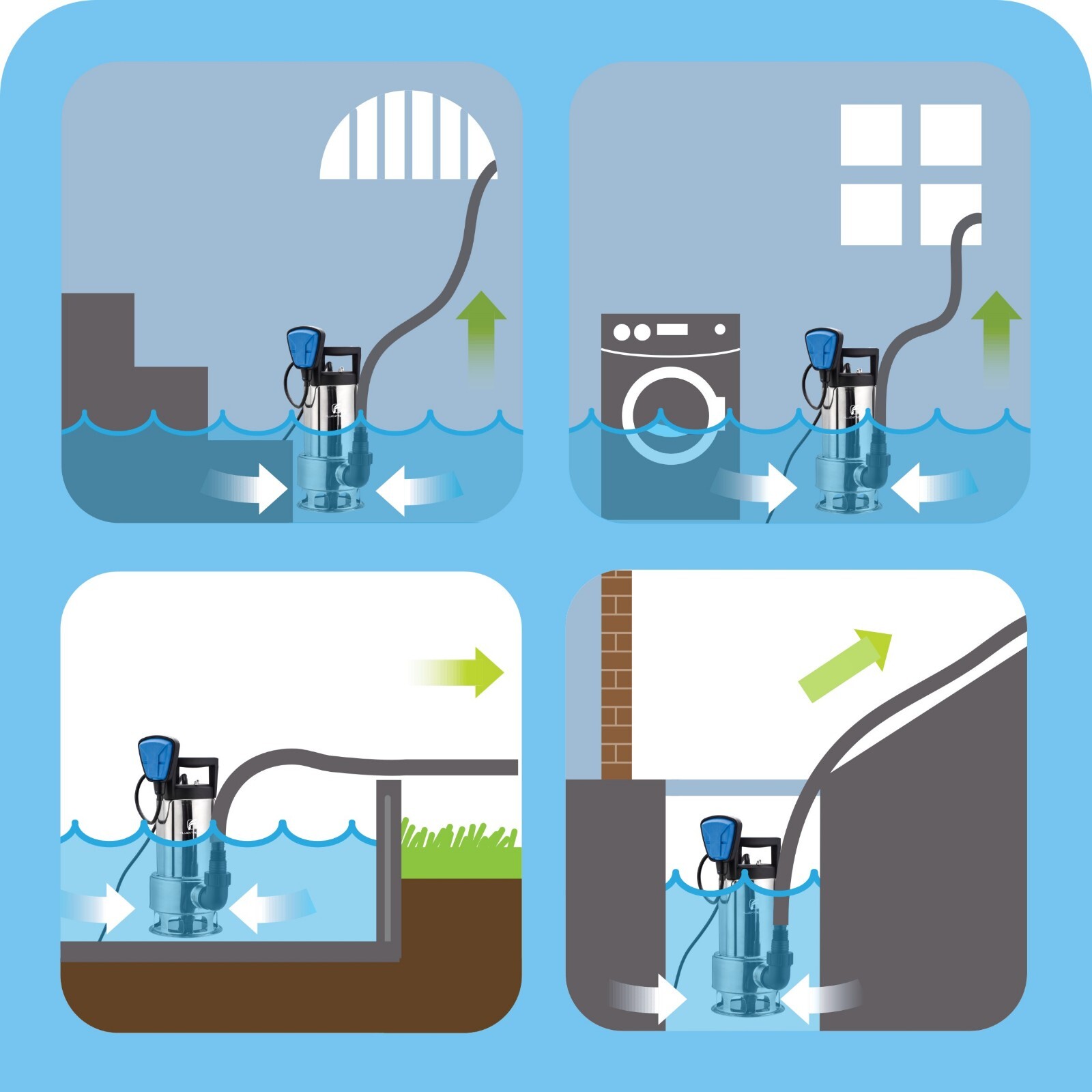 FLUENTPOWER 1HP 4000GPH Stainless Steel Submersible Pump for Clean/Dirty Water